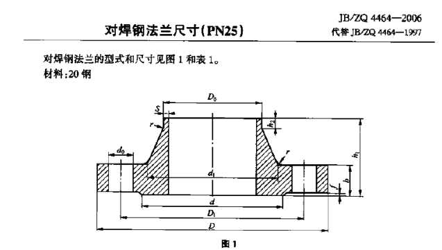 JBZQ4464-2006对焊钢法兰尺寸(PN25)