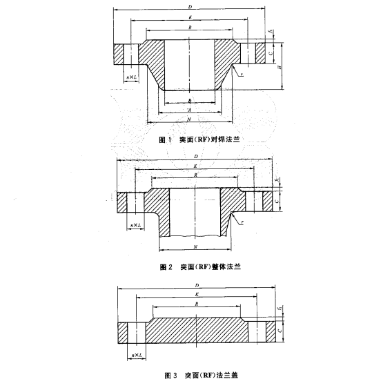 GBT13402-2010法兰示意图