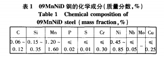 低温冲击试验化学成分