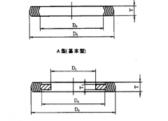 A型法兰和B型法兰垫片尺寸表