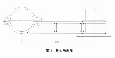 结构示意图