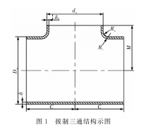 拔制三通C值对三通受力