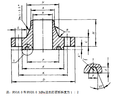 技术要求按JB/T 74的规定。